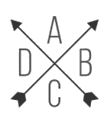 logos